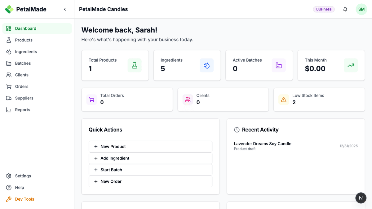 PetalMade Dashboard for Candle Makers