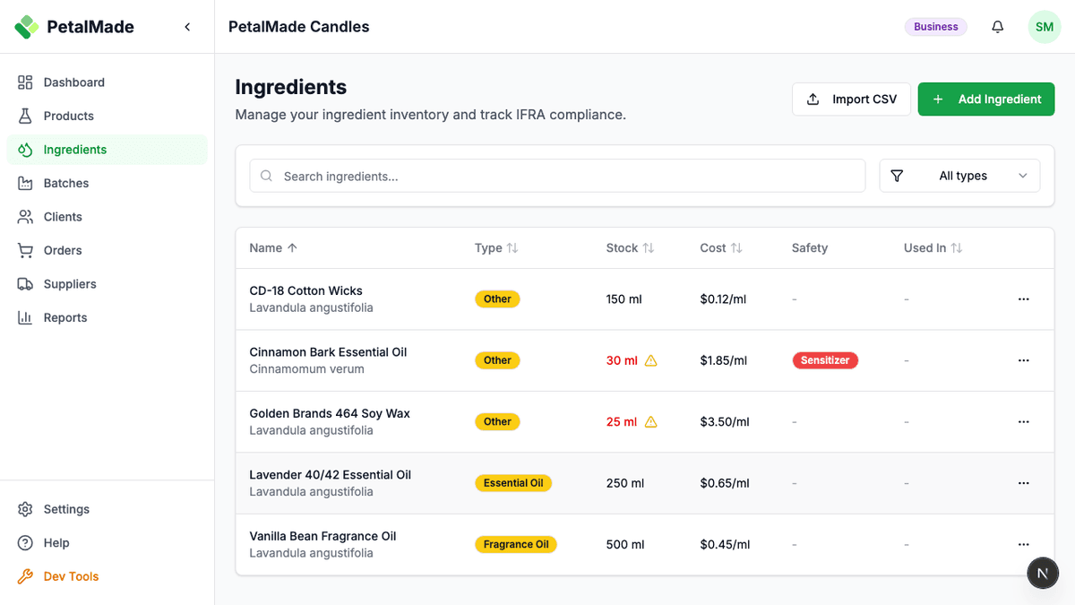 Never Run Out Mid-Pour